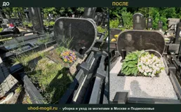 Уход за могилами в Москве для жителей Израиля